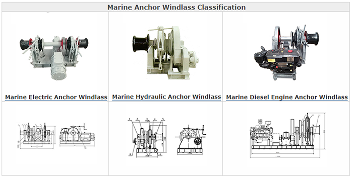 Marine Anchor Windlass Classification.png